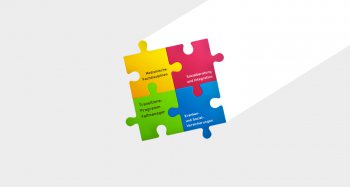 Elemente des Transitions-Programms